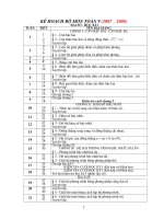 Kế hoạch bộ môn toán 9