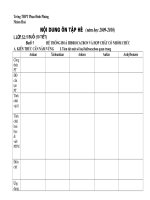 Giao an on tap he lop 12.doc