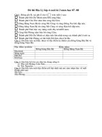 kiểm tra địa lý lớp 4 cuối kì 2 năm 07-08