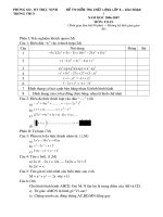 Đề KTCL GD I môn Toán 8