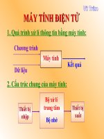 Boi duong kien thuc tin hoc