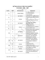 KE HOACH PHU DAO ANH KHOI 8