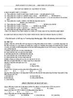 ESTE : CƠ BẢN VÀ NÂNG CAO