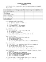 BÀI TẬP MỆNH ĐÊ