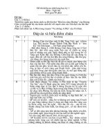 Một số đề thi tổng hợp lớp 12