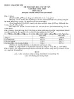 HSG huyện Địa 9 0809