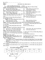 Tiết 7 HH6 Kiểm tra viết( có đáp án đây)