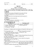 Giáo án CN 8 toàn tập