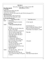 giao an lop 4 cuc hay