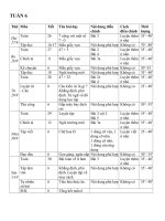 giáo án lớp 2 tuần 6 - chính khóa