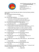 Câu hỏi về lịch sử Đội TNTP