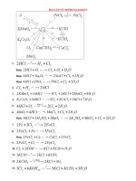 BAI TAP VE NHOM HALOGEN