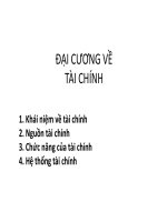 ĐẠI CƯƠNG VỀ TÀI CHÍNH