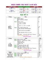 PPCT Toan 11 cơ bản (Chuẩn)