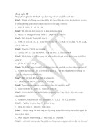 Ngân hàng câu hỏi TN 12