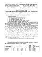 Đánh giá CT và SGK - Ngọc sơn