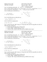 đề thi HS giỏi khối 8