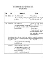 Chuẩn KT-KN Môn kĩ thuật 5