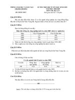 Đề HSG huyện 08-09 Địa lý 9 V2