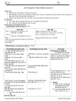 số nguyên tố - phan tích một số ra tsnt