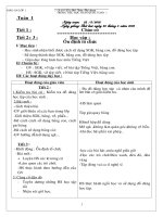 Giáo án tuần 1 lớp 1 theo CKTKN