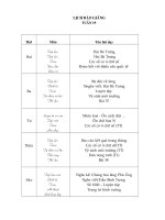 GA LỚP 3 TUẦN 19