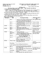 KH- BỒI DƯƠNG TX CHU KÌ 3