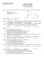 ĐỀ THI THỬ ĐẠI HỌC Số 10