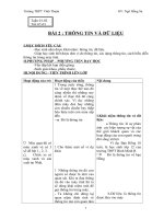 bài 2: Thông tin và dữ liệu