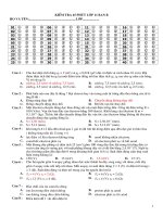 đề kiểm định chất lượng lớp 11 cuối năm(40 câu có đáp án-gồm 7 chương)