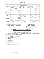 Tiết 20 - Ma trận nè