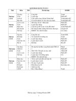 GIÁO ÁN LỚP 5 TUẦN 3 (09-10)