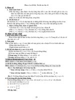 2 hàm sô và đồ THỊ ÔN THI VÀO LỚP 10