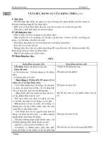 Giáo án môn Kĩ thuật lớp 4 ( cả năm)