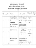 ke hoach giang day 10 da duyet