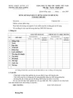 Dang ki mien soan bai 09-10