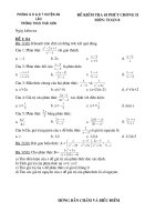 Ktra Đại 8 chương II