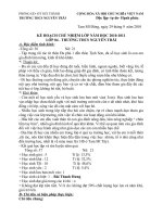 KẾ HOẠCH CHỦ NHIỆM 8/4