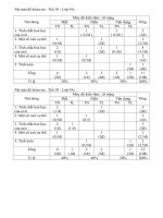 kiem tra 1 tiet hoa 9. tiet 10