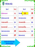 Toán 3- Đọc, viết, so sánh số có 3 chữ số