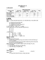 Đề kiểm tra một tiết số 1