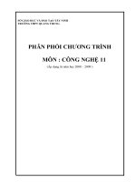 PPCT CÔNG NGHỆ LỚP 11