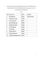 bài phát triển cộng đồng hoàn chỉnh