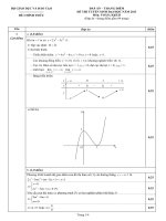 ĐÁP ÁN – THANG ĐIỂM ĐỀ THI TUYỂN SINH ĐẠI HỌC NĂM 2013 Môn: TOÁN; Khối D