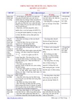 THỐNG NHẤT MỤC ĐÍCH YÊU CẦU, TRỌNG TÂM  BỘ MÔN VẬT LÍ LỚP 11