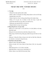 CAM KẾT CỦA HS  NĂM HỌC 2010-2011