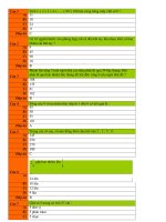 NGÂN HÀNG CÂU HỎI THI TRẮC NGHIỆM HS GIỎI TOÁN 5