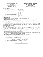 TS Vào 10 Ninh Binh 09-10