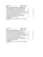 kiem tr 15 phut lop 11