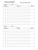 SỔ TRỰC BAN BUỔI CHIỀU